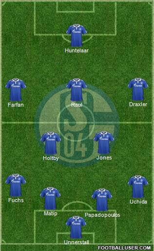FC Schalke 04 Formation 2012