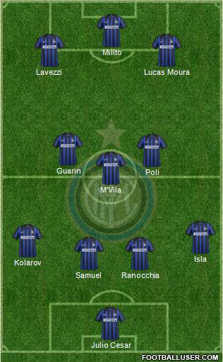 F.C. Internazionale Formation 2012