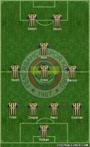 Fenerbahçe SK Formation 2012