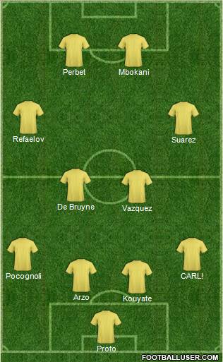 Dream Team Formation 2012