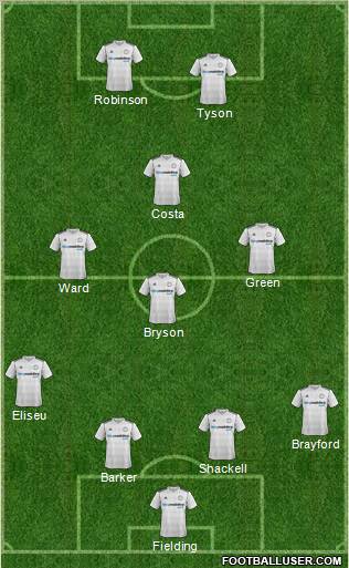 Derby County football formation