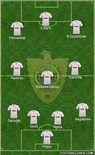 Anzhi Makhachkala Formation 2012