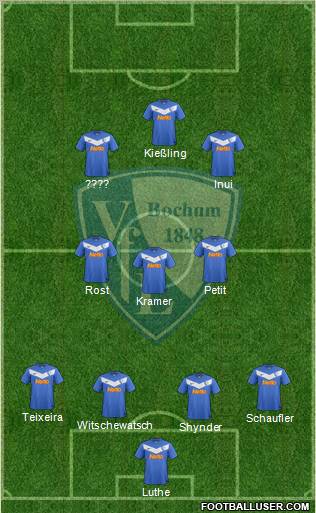 VfL Bochum football formation