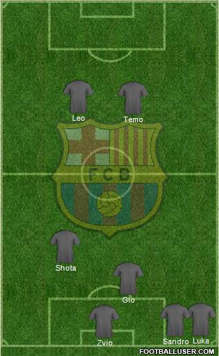 F.C. Barcelona Formation 2012