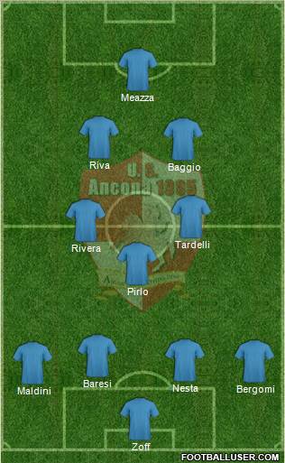 Ancona Formation 2012
