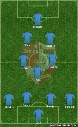 Ancona football formation