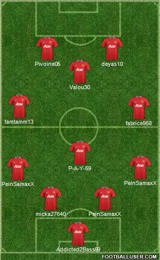 Manchester United Formation 2012