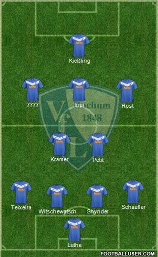 VfL Bochum football formation