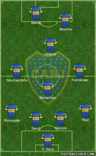 Boca Juniors Formation 2012