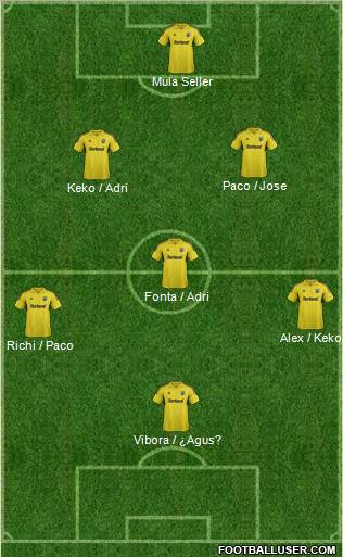 Columbus Crew Formation 2012
