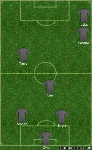 Football Manager Team Formation 2012