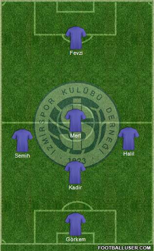 Izmirspor Formation 2012