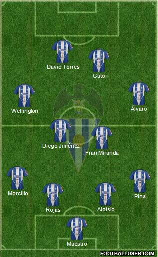 C.D. Alcoyano Formation 2012