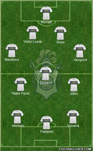 Gimnasia y Esgrima de La Plata Formation 2012