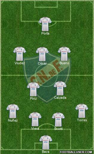Club Nacional de Football Formation 2012