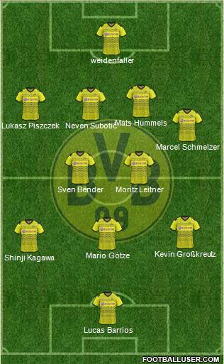 Borussia Dortmund Formation 2012