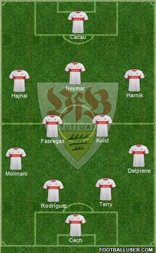 VfB Stuttgart Formation 2012