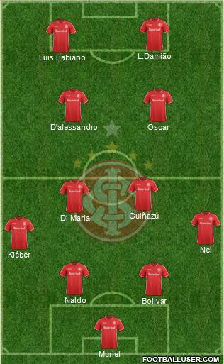 SC Internacional Formation 2012