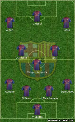 F.C. Barcelona Formation 2012