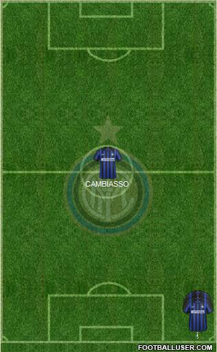 F.C. Internazionale Formation 2012