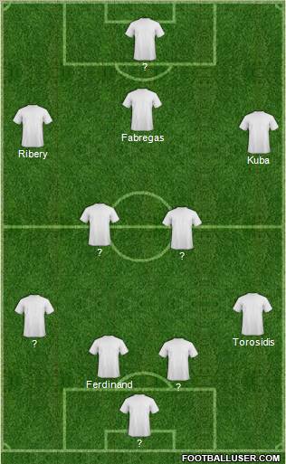 Dream Team Formation 2012