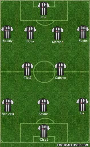 Newcastle United Formation 2012