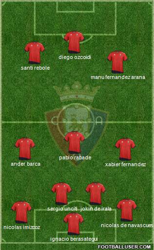 C. At. Osasuna Formation 2012