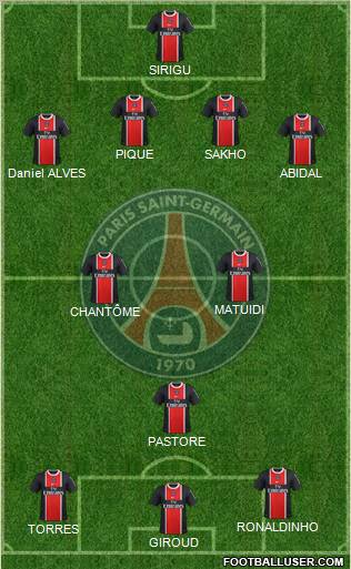 Paris Saint-Germain Formation 2012