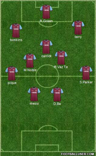 West Ham United Formation 2012