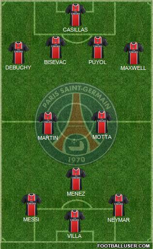 Paris Saint-Germain Formation 2012