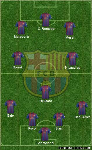 F.C. Barcelona Formation 2012
