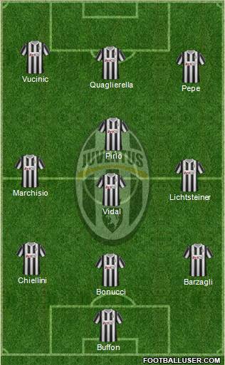 Juventus Formation 2012