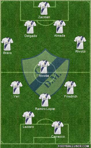 Deportivo Merlo Formation 2012
