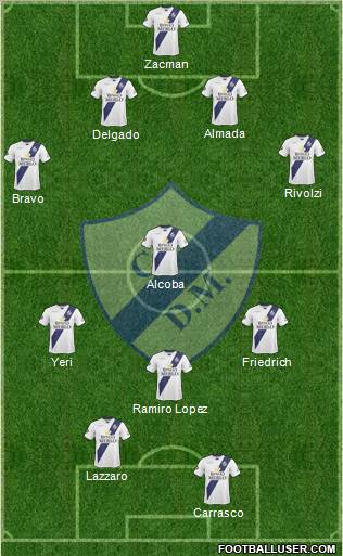 Deportivo Merlo football formation