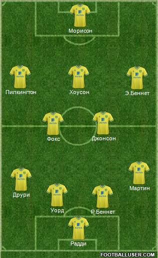 Norwich City Formation 2012