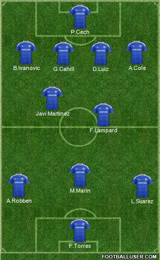 Chelsea Formation 2012