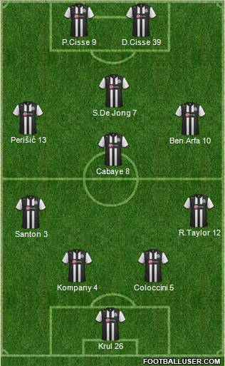 Newcastle United Formation 2012
