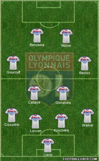 Olympique Lyonnais Formation 2012