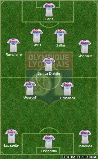 Olympique Lyonnais Formation 2012