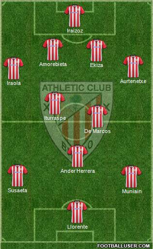 Athletic Club Formation 2012