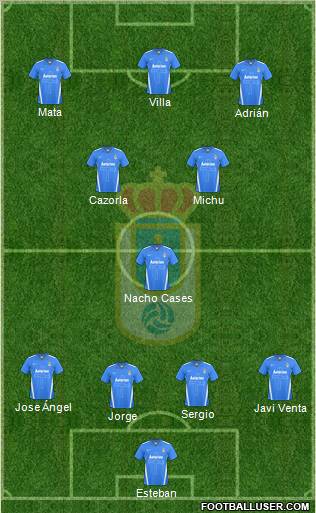 Real Oviedo S.A.D. Formation 2012
