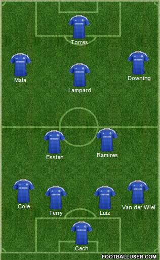 Chelsea Formation 2012