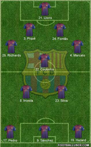 F.C. Barcelona Formation 2012