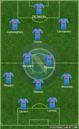 Napoli Formation 2012