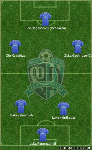 Dinamo Tbilisi Formation 2012