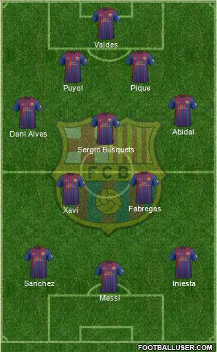 F.C. Barcelona Formation 2012