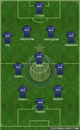 F.C. Internazionale Formation 2012