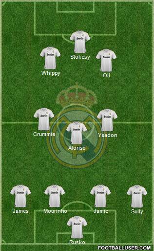 Real Madrid C.F. Formation 2012