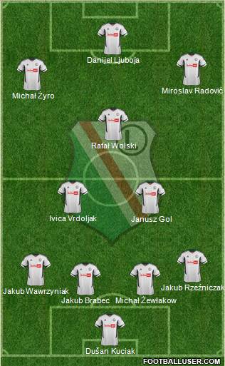 Legia Warszawa Formation 2012