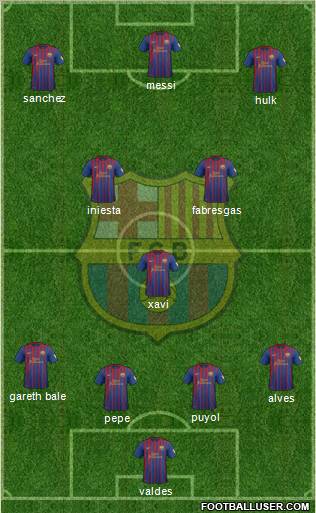 F.C. Barcelona Formation 2012